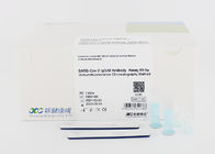POCT Immunofluorescent Rapid Test Kit IgM IgG , 8mins Antigen Detection Kit