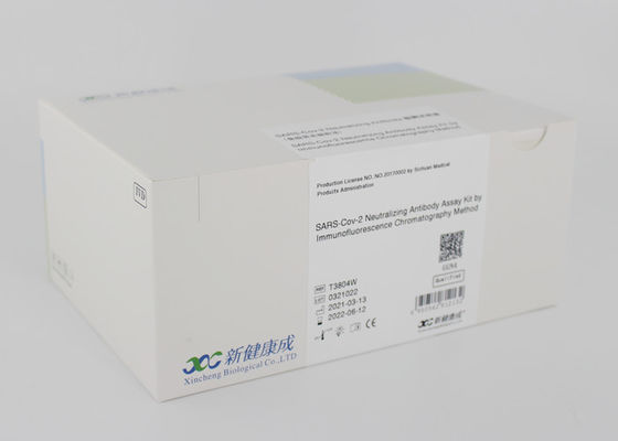 Neutrailzing 150-250ul IVD Antigen Saliva Rapid Test Card For SARS-CoV-2