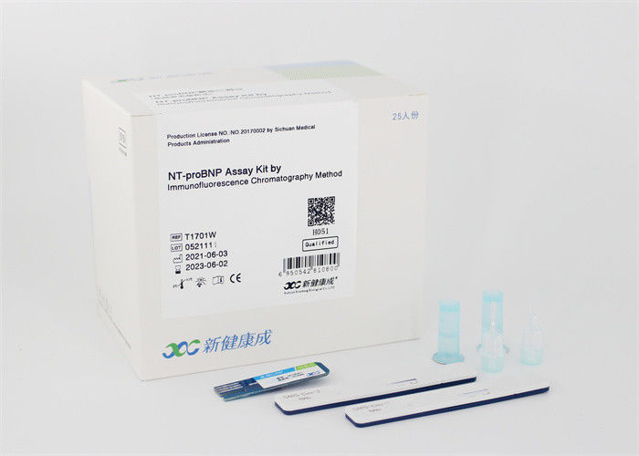 Quantitative Nt Probnp IVD Kit Serum / Blood Ce Test Kit