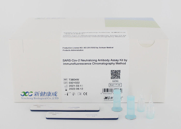8mins Covid 19 Rapid Test Kit Neutralizing Antibody For POCT