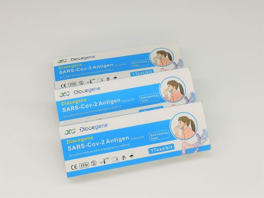 Sars Cov 2 Rapid Antigen Test Kit Saliva 15 Minutes Immunofluorescence Method