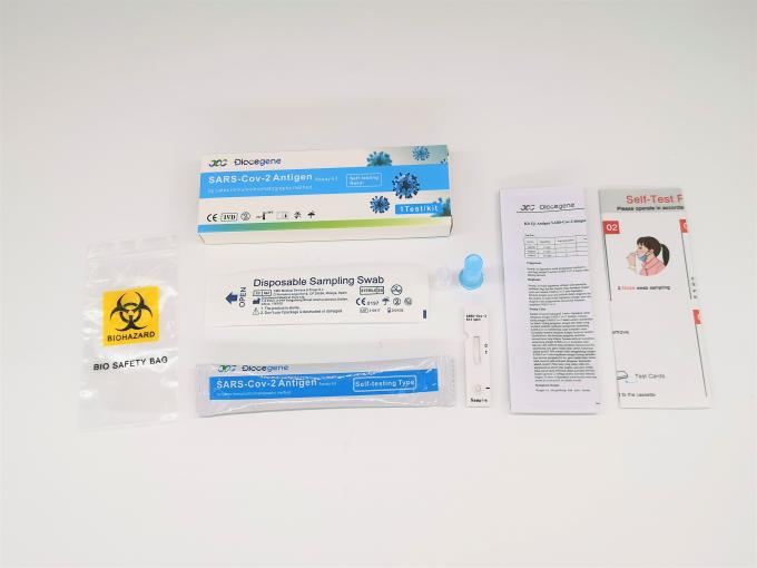 Sars Cov 2 Rapid Antigen Test Kit Saliva 15 Minutes Immunofluorescence ...